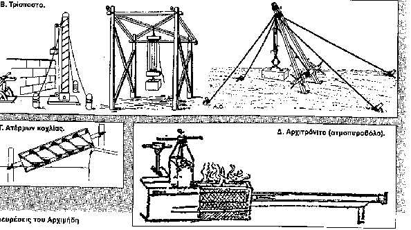 ΜΕΡΙΚΕΣ ΑΠΌ ΤΙΣ ΕΦΕΥΡΕΣΕΙΣ ΤΟΥ ΑΡΧΙΜΗΔΗ