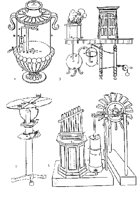 ΟΙ ΕΦΕΥΡΕΣΕΙΣ ΤΟΥ ΗΡΩΝΟΣ. 1) το αγιαστήριο που παρείχε ποσότητα ιερού νερού με ρίψη κέρματος , 2) Υδραυλικός μηχανισμός για το άνοιγμα της πύλης ενός ναού , 3) η διόπτρα μηχανισμός χρησιμότατος στην Γεωδαισία και 4) το αρμόνιο μουσικό όργανο που λειτουργούσε με πίεση αέρα.